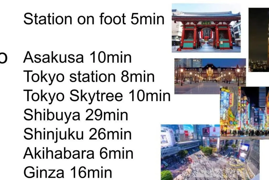 眺望抜群 高層階 錦糸町駅徒歩5分【浅草,秋葉原,新宿,成田,羽田アクセス】プロジェクタwifi完備 東京都 0*,